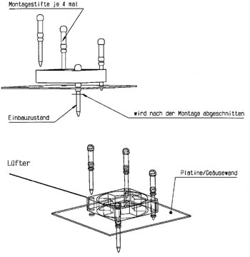 cooler, Lüftermotorbefestigungen